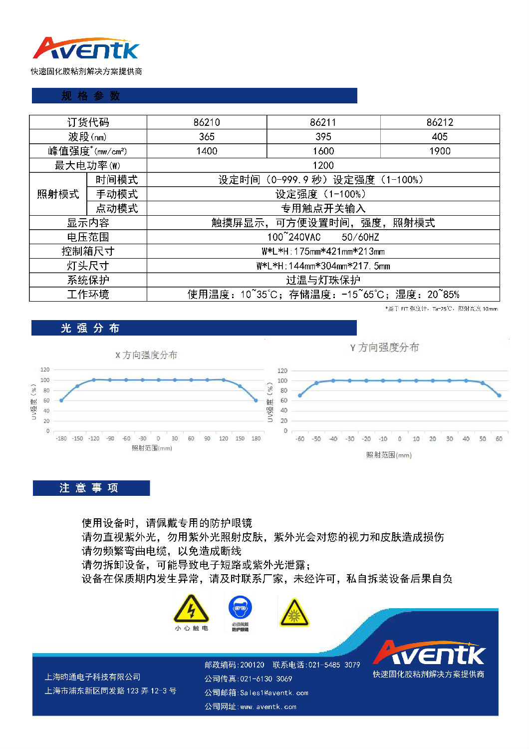 300x100面光源_頁面_2.jpg