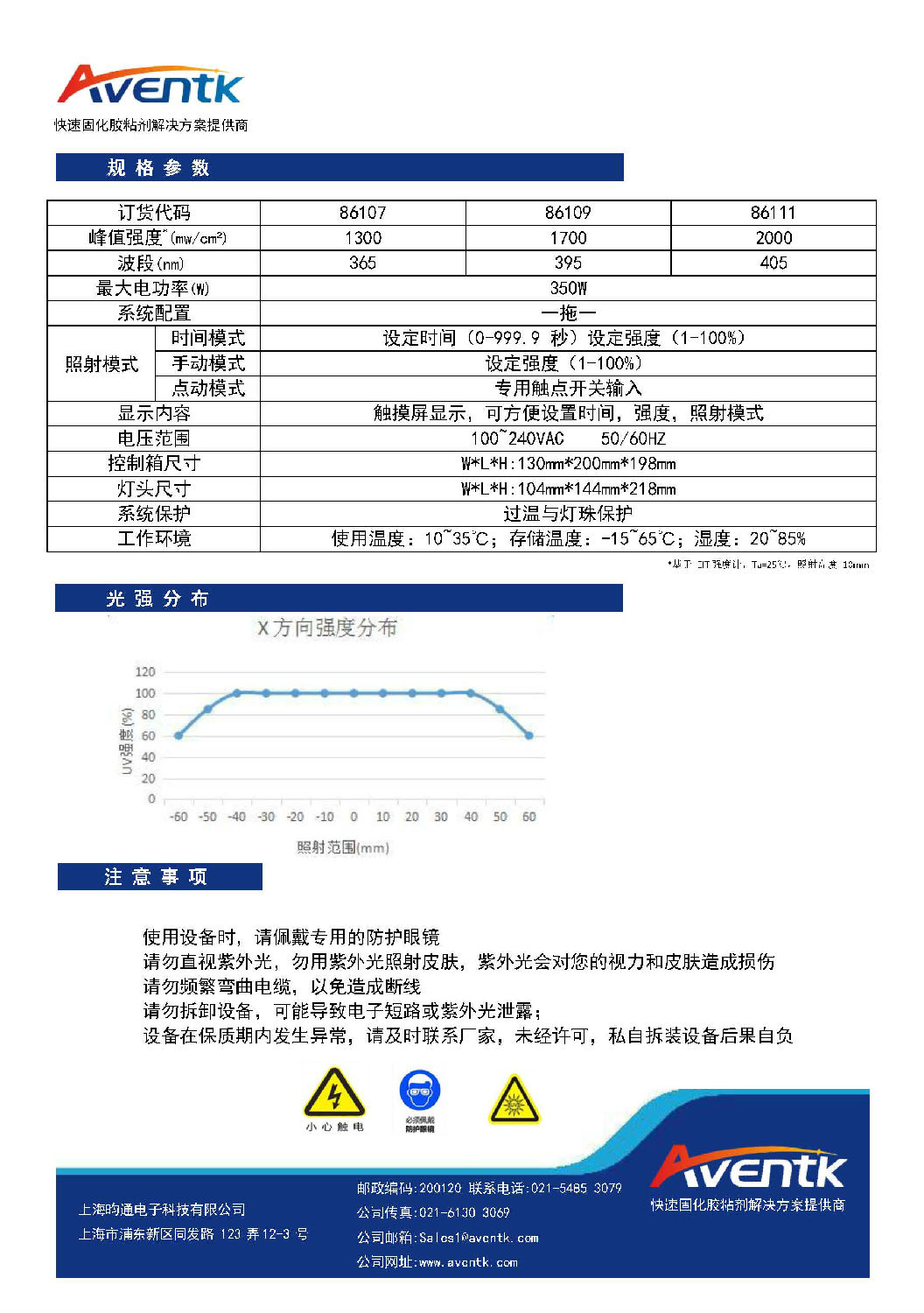 100x100面光源_頁(yè)面_2.jpg