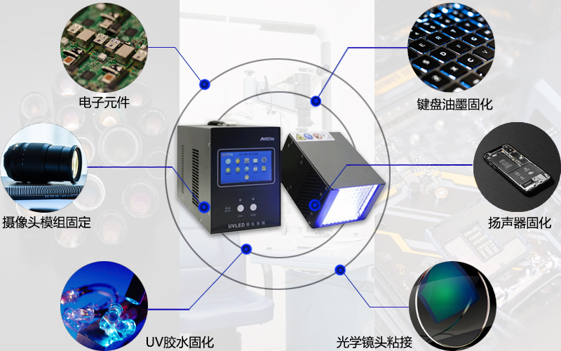 【蘇州】筆記本鍵盤鍵帽底部噴涂UV膠水固化應(yīng)用